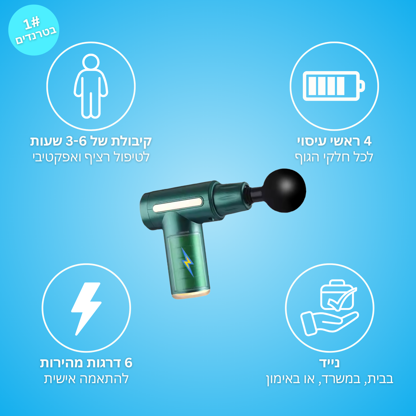 אקדח עיסוי נייד