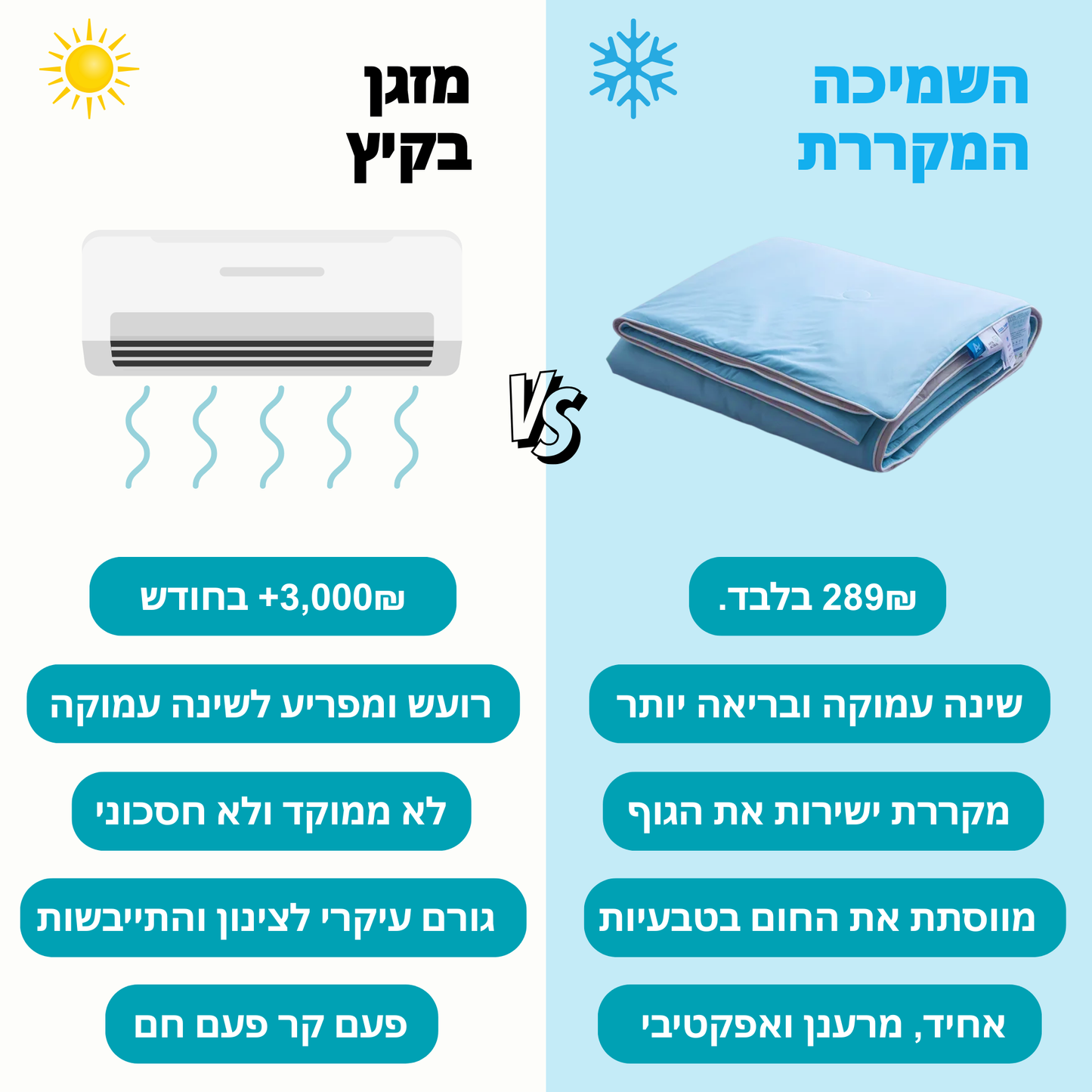 השמיכה המקררת - רייבן