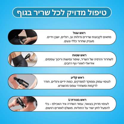 אקדח עיסוי נייד