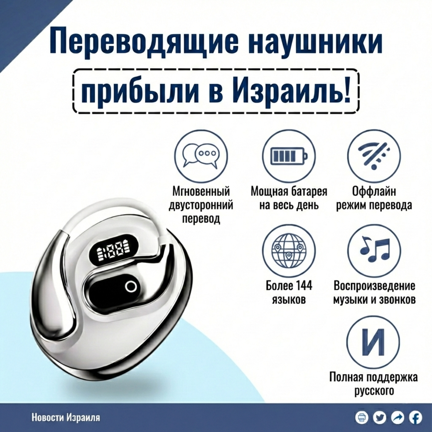 RAVEN ProAI™ - سماعات أذن مُحولة